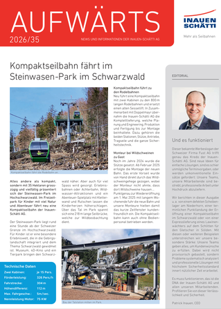 Aufwärts 2026/35