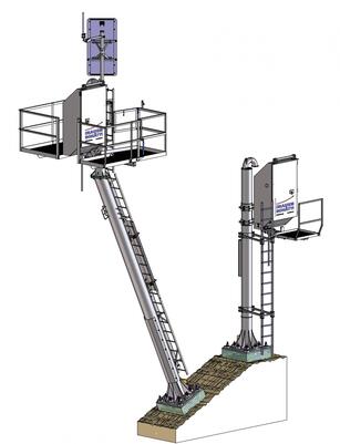 Kombination mit Lawinenwächter